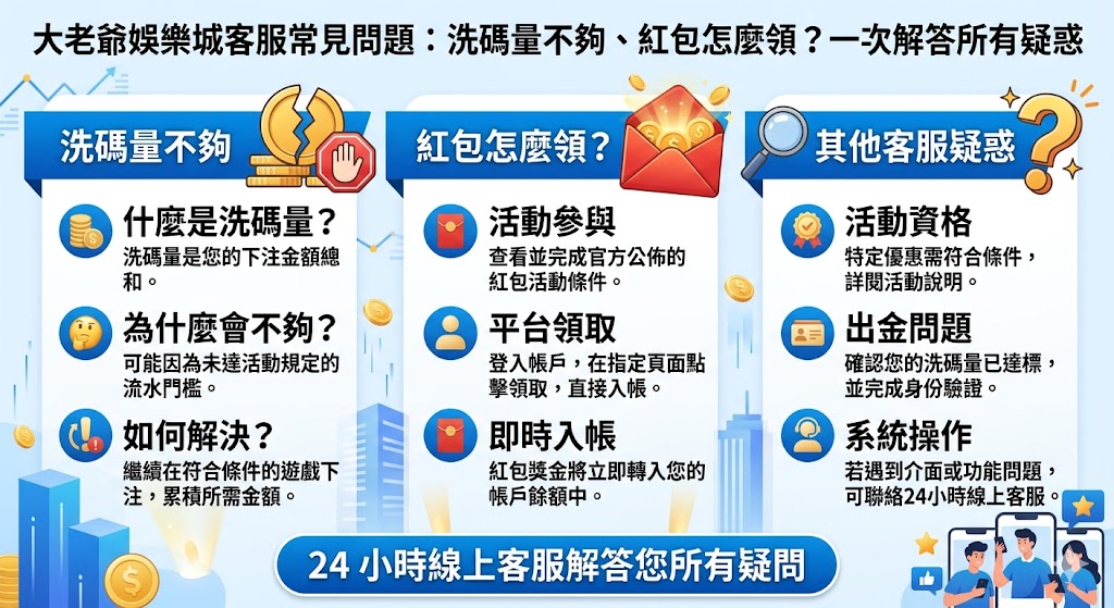 大老爺娛樂城客服常見問題：洗碼量不夠、紅包怎麼領？一次解答所有疑惑